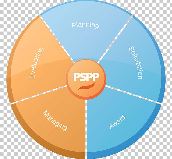 pspp free download for windows