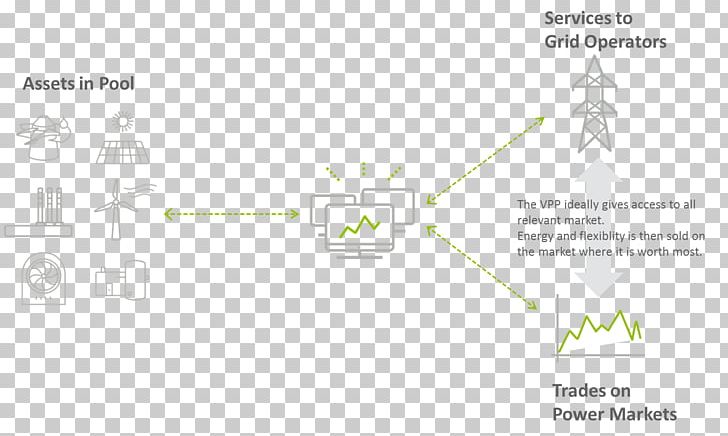 Angle Area PNG, Clipart, Angle, Area, Art, Brand, Diagram Free PNG Download