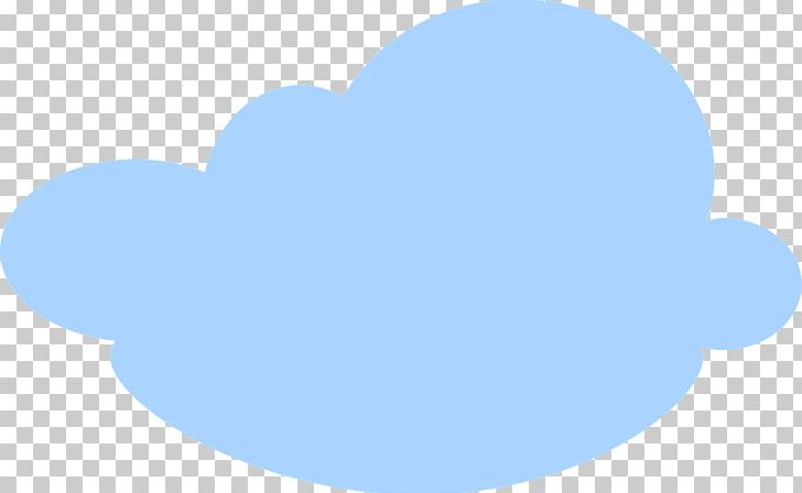 Computer Windy PNG, Clipart, Azure, Blue, Circle, Clip Art, Cloud Free PNG Download