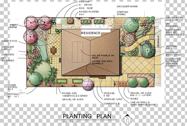 Landscape Design Architecture Landscaping PNG, Clipart, Architecture, Area, Art, Backyard, Diagram Free PNG Download