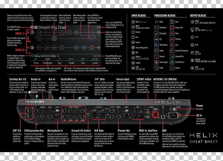 Line 6 Helix Rack Electronics Effects Processors & Pedals PNG, Clipart, Effects Processors Pedals, Electronic Instrument, Electronic Musical Instruments, Electronics, Firmware Free PNG Download