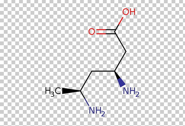 Sugar Chemistry Molecule Glucose Structure PNG, Clipart, Angle, Area, Brand, Chemical Substance, Chemistry Free PNG Download