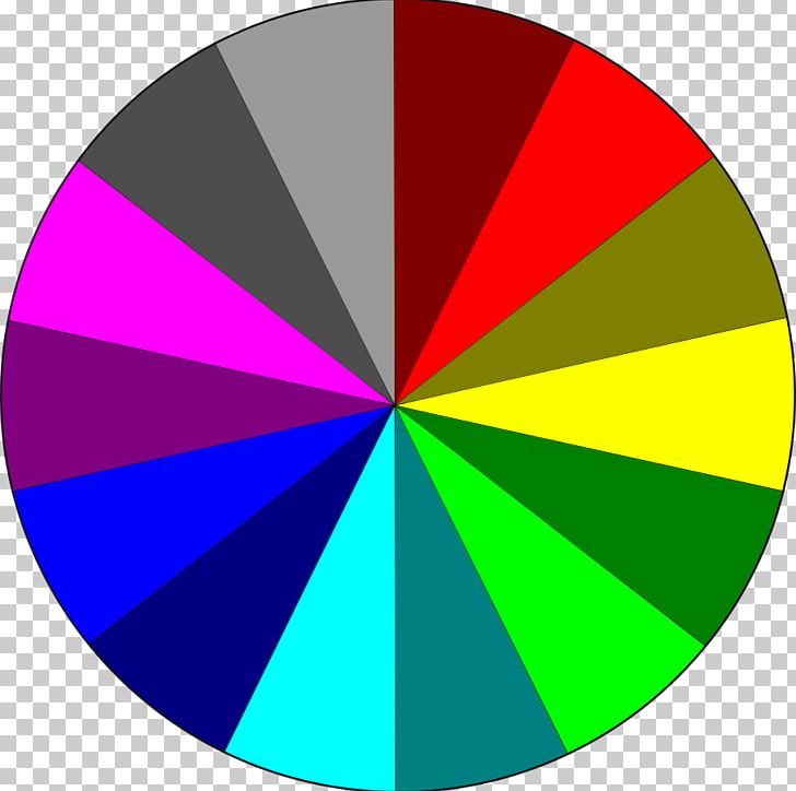 Pie Chart PNG, Clipart, Area, Bar Chart, Chart, Circle, Computer Icons Free PNG Download