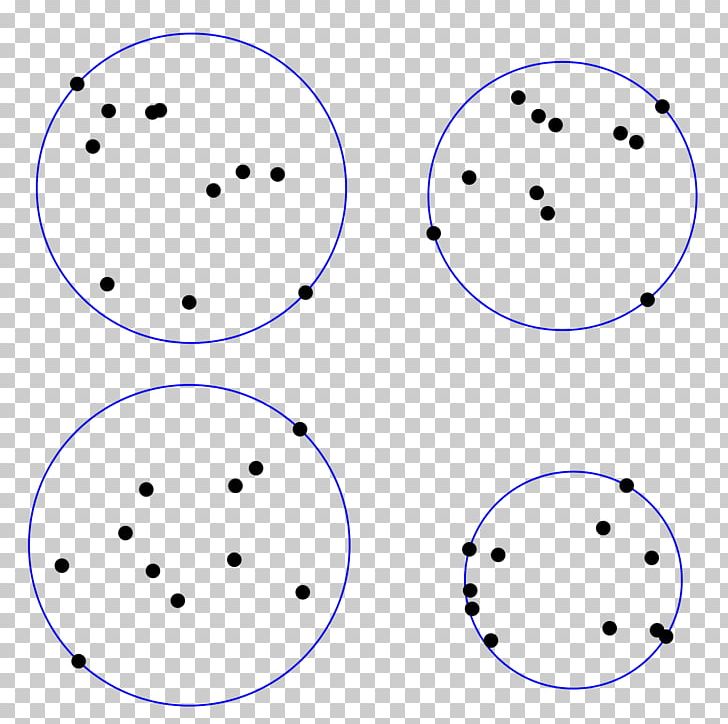 Smallest-circle Problem Bounding Sphere Cluster Analysis Algorithm PNG, Clipart, Algorithm, Angle, Area, Bounding Sphere, Bounding Volume Free PNG Download