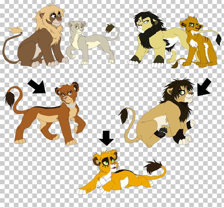 Lion Nala Drawing YouTube Shenzi PNG, Clipart,  Free PNG Download