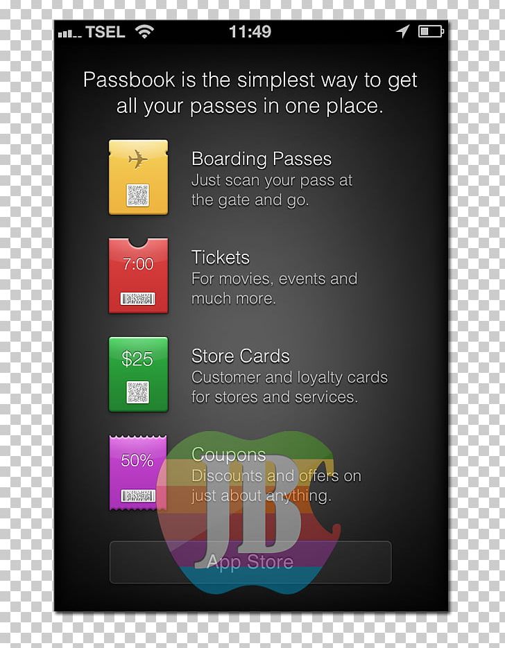 Apple Wallet IOS 6 IPod Touch PNG, Clipart, Advertising, Apple, Apple Wallet, Boarding Pass, Brand Free PNG Download