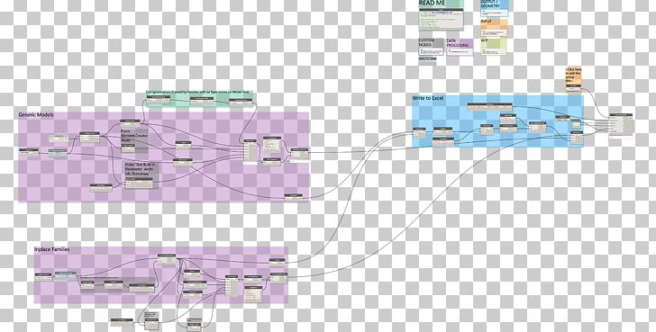 Microsoft Excel Generic Drug Diagram Brand PNG, Clipart, Area, Autodesk Revit, Brand, Diagram, Drug Free PNG Download