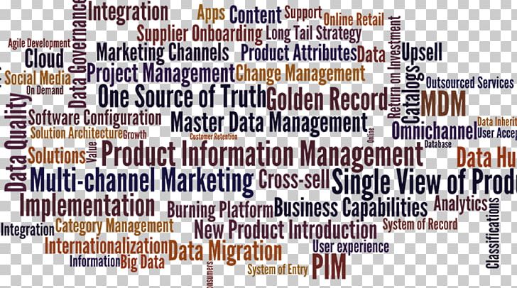 Product Information Management Master Data Management Information Technology PNG, Clipart, Business, Data Management, Information, Information System, Information Technology Free PNG Download