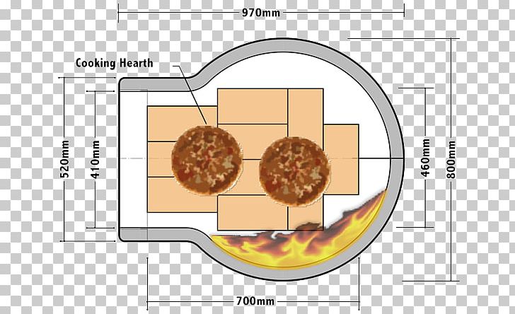 Wood-fired Oven Pizza Fire Brick PNG, Clipart, Angle, Area, Brick, Diagram, Fire Brick Free PNG Download
