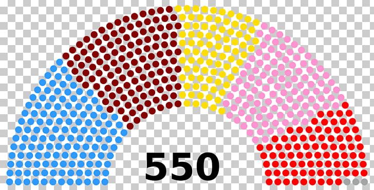 France Turkey Legislative Assembly National Assembly Legislature PNG, Clipart, Area, Brand, Circle, Constituent Assembly, Deliberative Assembly Free PNG Download
