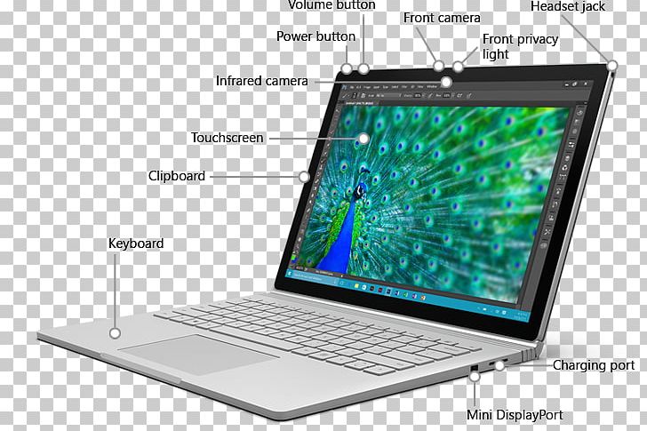 Surface Book 2 Laptop Intel Surface Pro PNG, Clipart, Computer, Computer Hardware, Display Device, Electronic Device, Hard Drives Free PNG Download