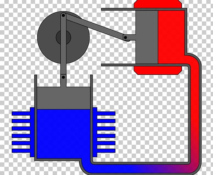 Stirling Engine Heat Engine Piston Cylinder PNG, Clipart, Angle, Area, Cylinder, Electronics Accessory, Energy Free PNG Download