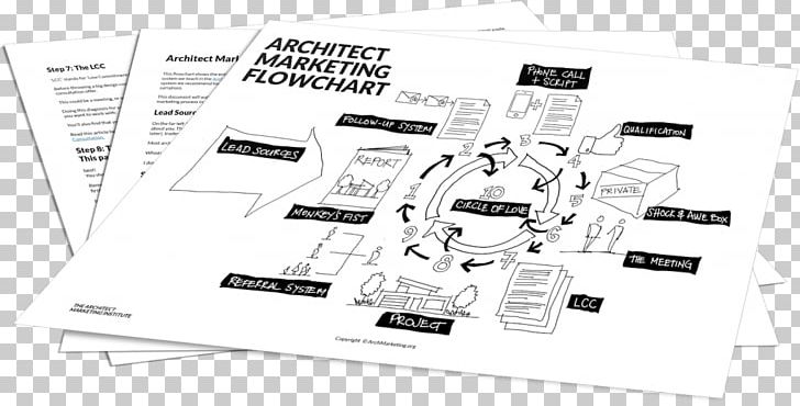 Architecture Flowchart Marketing PNG, Clipart, Advertising, Architect, Architectural Designer, Architectural Firm, Architecture Free PNG Download