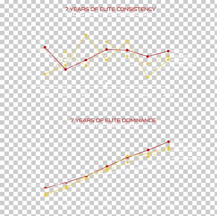 Line Point Angle PNG, Clipart, Angle, Art, Line, Point, Text Free PNG Download