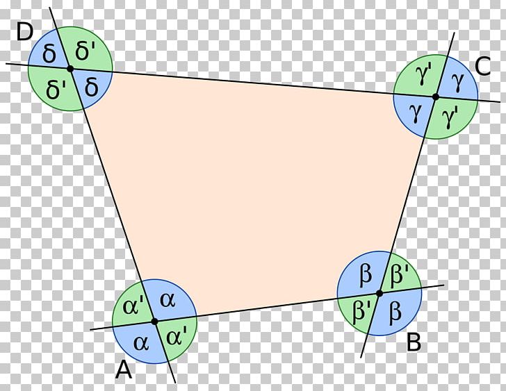 Angle Exterior Internal Angle Quadrilateral Exterior Angle