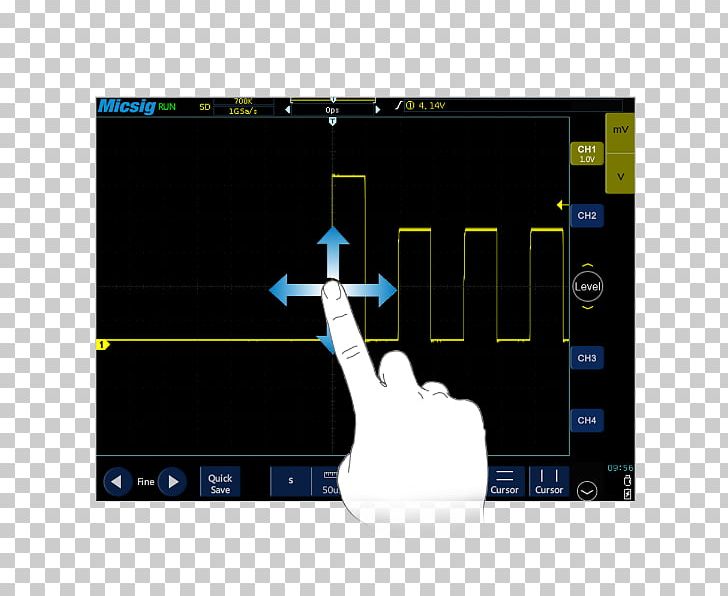 Oscilloscope Handheld Devices Tablet Computers Computer Software USB PNG, Clipart, Bandwidth, Battery, Brand, Computer Hardware, Computer Monitors Free PNG Download