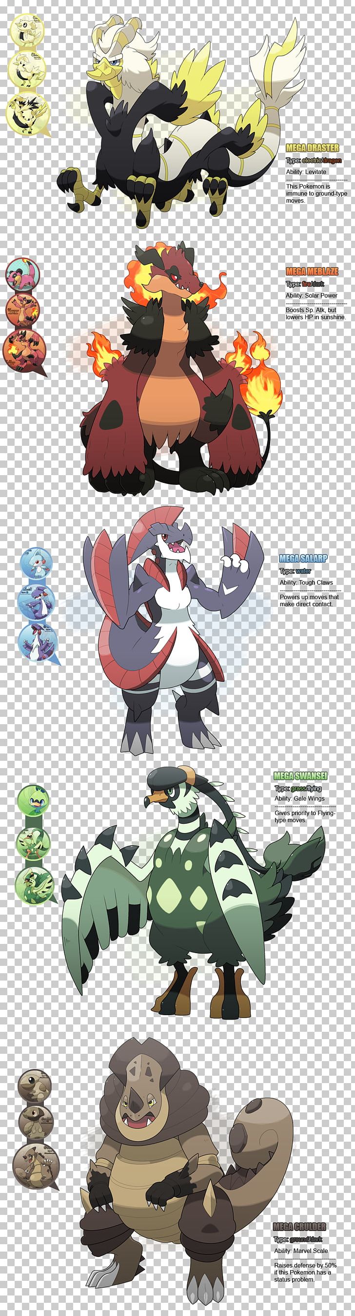 Pokémon Omega Ruby And Alpha Sapphire Synonym PNG, Clipart, Art, Art Museum, Cartoon, Concept, Deviantart Free PNG Download