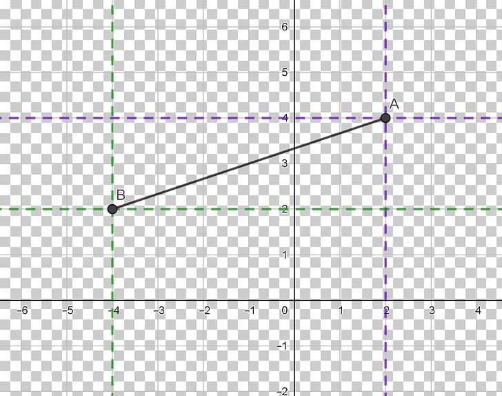 Line Point Angle PNG, Clipart, Angle, Area, Art, Circle, Diagram Free PNG Download