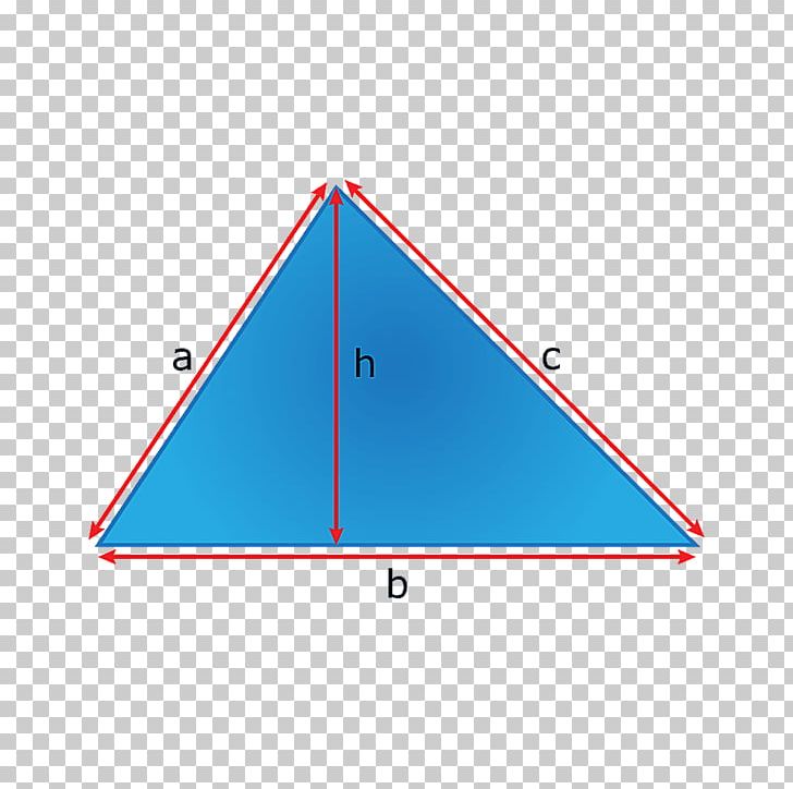 Surface Area Triangle Mathematics PNG, Clipart, Angle, Area, Art, Blue, Circle Free PNG Download