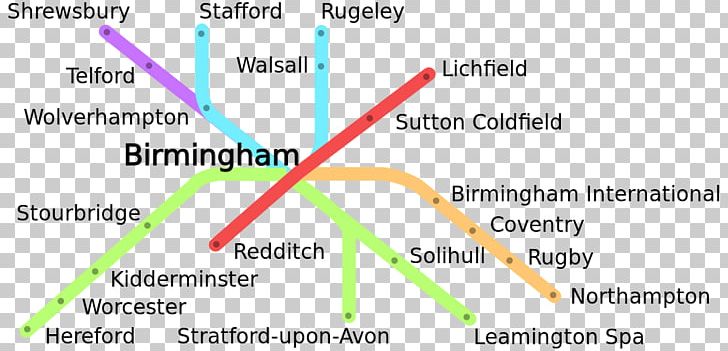 Train Line Document Angle London Midland PNG, Clipart, Angle, Area, Circle, Diagram, Document Free PNG Download