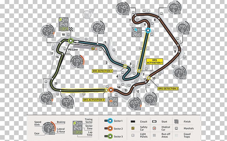 Silverstone Circuit 2016 Formula One World Championship Shanghai International Circuit Formula One Championship Edition 2015 British Grand Prix PNG, Clipart,  Free PNG Download