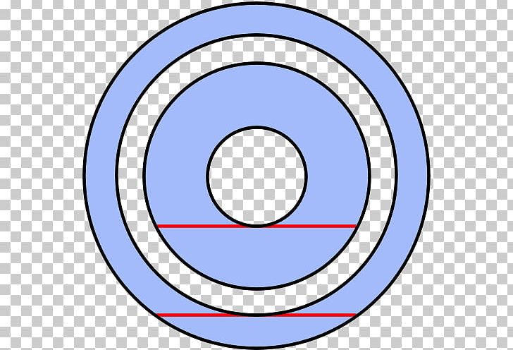 Circle Annulus Two-dimensional Space Geometry Concentric Objects PNG, Clipart, Annulus, Area, Chord, Circle, Concentric Objects Free PNG Download