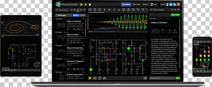 Computer Software Elektor Electronics Audio Mixers Electronic Circuit PNG, Clipart, Audio Equipment, Audio Mixers, Audio Receiver, Circuit Prototyping, Computer Programming Free PNG Download