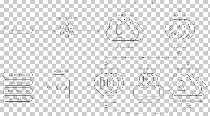 Line Art Brand Drawing White PNG, Clipart, Angle, Area, Artwork, Black And White, Brand Free PNG Download