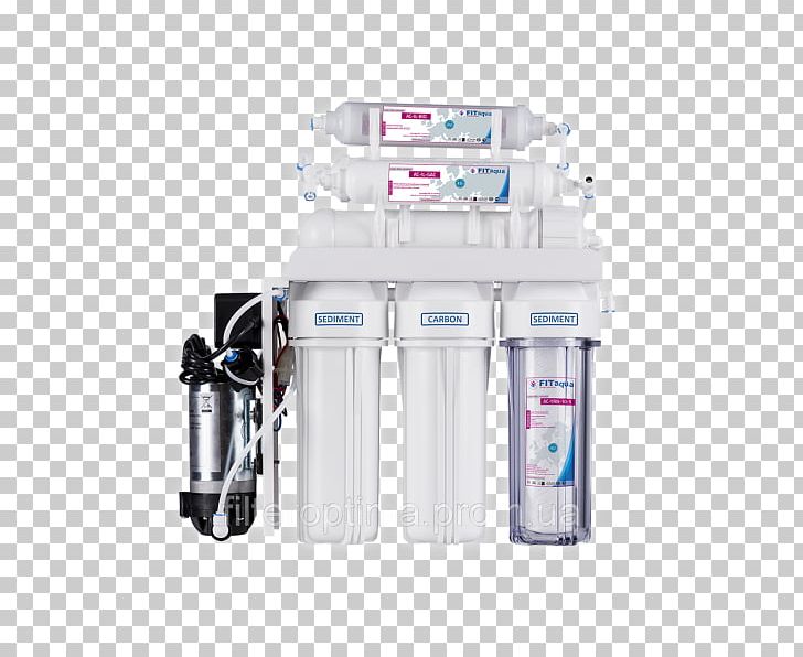 Water Filter Reverse Osmosis PNG, Clipart, 6 P, Filter, Filtration, Kitchen, Membrane Free PNG Download