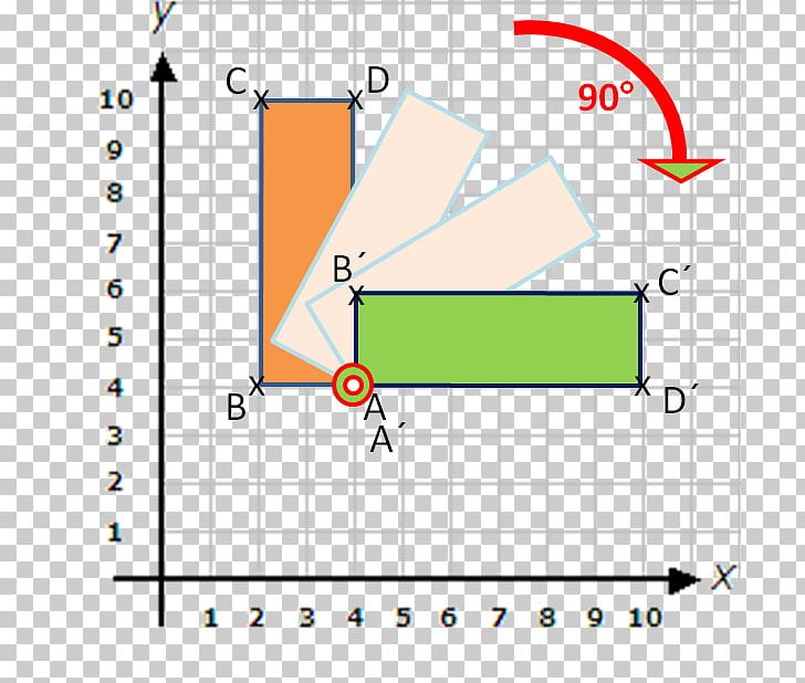 Point Year Four Geographic Coordinate System Lesson PNG, Clipart, Abcd, Angle, Area, Coordinate System, Diagram Free PNG Download