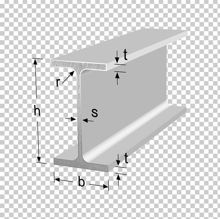 I-beam Template DIN 1025 Steel PNG, Clipart, Angle, Beam, Catalog, Computer Software, Din 1025 Free PNG Download