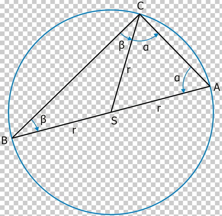 Thales's Theorem Miletus Triangle Geometry PNG, Clipart, Miletus, Thales, Theorem, Triangle Geometry Free PNG Download