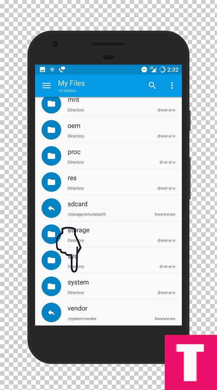Smartphone Feature Phone Android File Manager PNG, Clipart, Brand, Communication, Communication Device, Computer Program, Directory Free PNG Download
