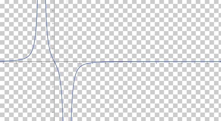 Line Point PNG, Clipart, Angle, Area, Art, Aula, Diagram Free PNG Download