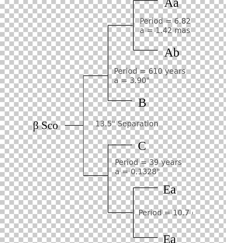 Document Line Angle PNG, Clipart, Angle, Area, Art, Diagram, Document Free PNG Download