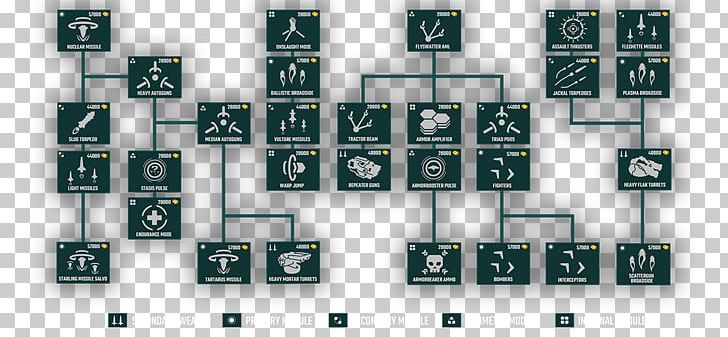 Square Meter Square Meter PNG, Clipart, Art, Meter, Number, Rectangle, Square Free PNG Download