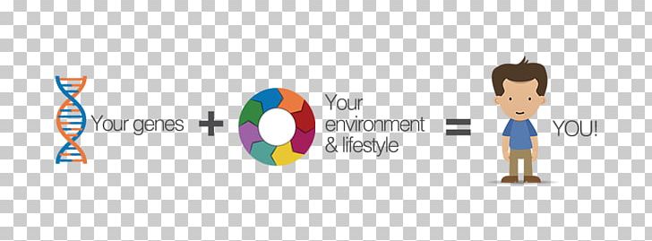 Gene–environment Interaction Epigenetics Natural Environment PNG, Clipart, Brand, Child, Computer Wallpaper, Diagram, Ear Free PNG Download