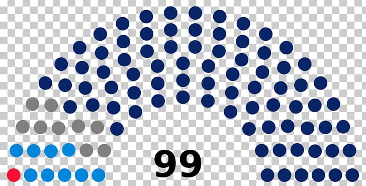 Corts Valencianes United States Global Gender Gap Report Valencian Regional Election PNG, Clipart, 113th United States Congress, Area, Blue, Circle, Corts Valencianes Free PNG Download