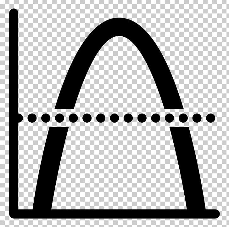Computer Icons Average Statistics Symbol Arithmetic Mean PNG, Clipart, Angle, Area, Average, Bing, Black And White Free PNG Download