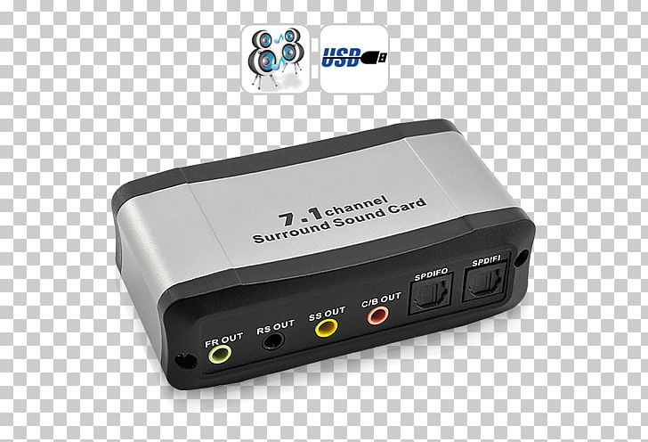 HDMI 7.1 Surround Sound Sound Cards & Audio Adapters PNG, Clipart, 51 Surround Sound, 71 Surround Sound, Adapter, Audio Signal, Cable Free PNG Download