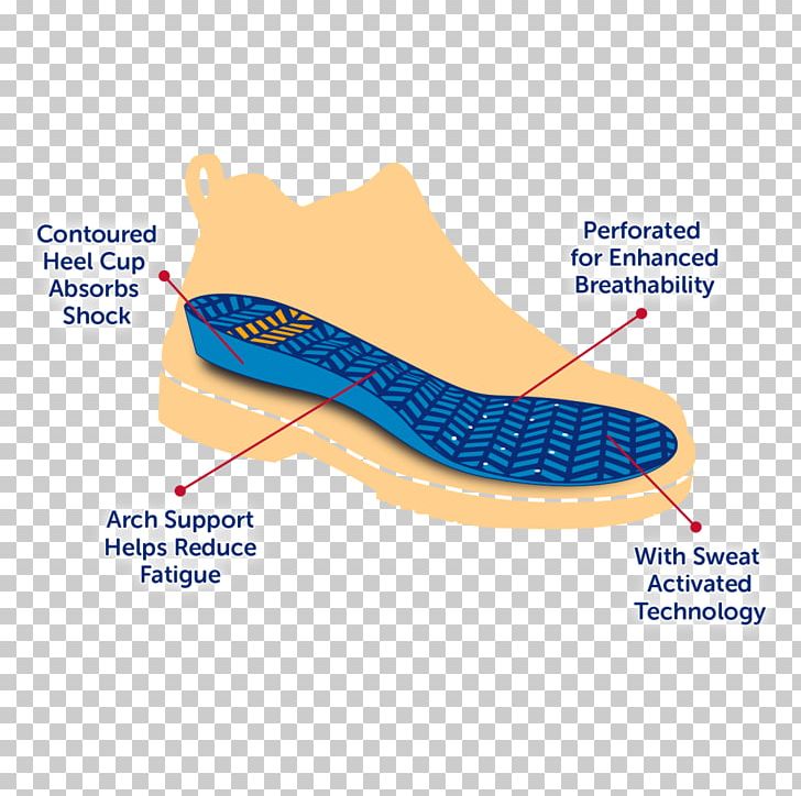 Shoe Product Design Walking Graphics PNG, Clipart, Area, Brand, Electric Blue, Footwear, Line Free PNG Download