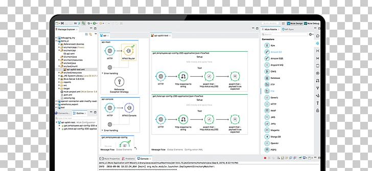 MuleSoft Computer Software Software Developer Software Testing PNG, Clipart, Application Programming Interface, Area, Brand, Computer, Electronics Free PNG Download