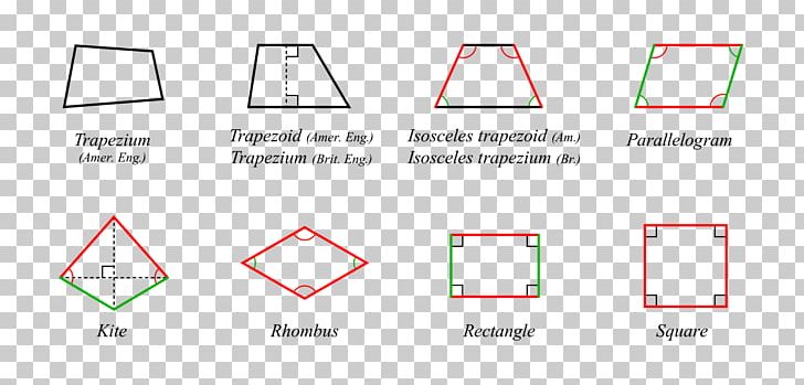 Quadrilateral Geometry Trapezoid Polygon Internal Angle PNG, Clipart, Angle, Area, Brand, Diagram, Edge Free PNG Download