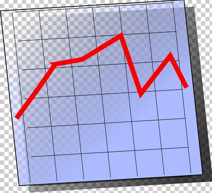 Bar Chart Line Chart PNG, Clipart, Angle, Area, Bar Chart, Chart, Computer Icons Free PNG Download