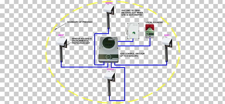 Line Angle PNG, Clipart, Angle, Art, Cable, Circle, Diagram Free PNG Download