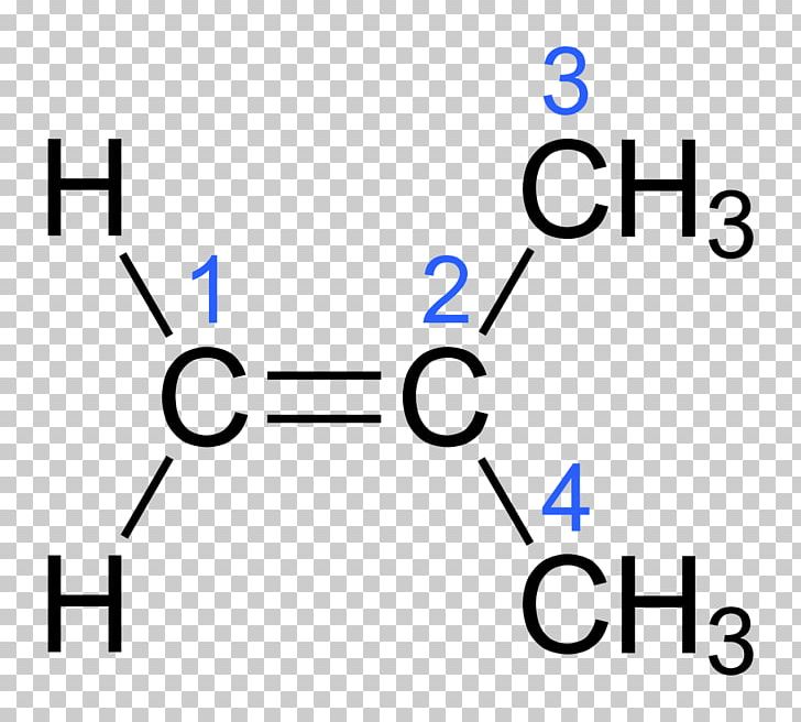 1-Butene Alkene 2-Butene Alpha-olefin PNG, Clipart, 1butene, 2butene, Alkene, Alphaolefin, Angle Free PNG Download