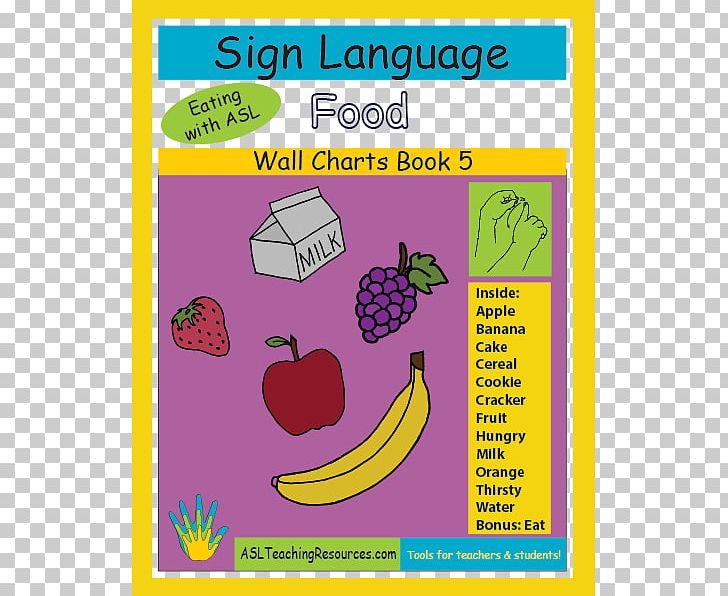 American Sign Language Food PNG, Clipart, American Sign Language, Area, Bananastreet, Calendar, Deaf Culture Free PNG Download