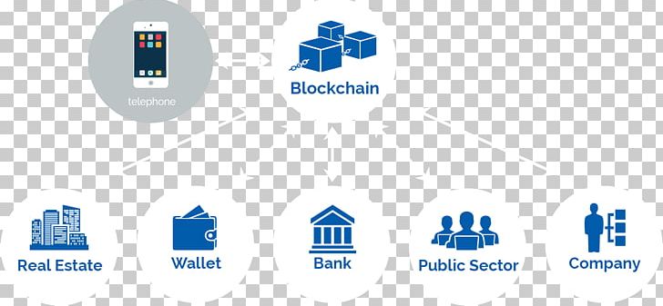 Blockchain Cryptocurrency Financial Transaction Calastone Limited Bank PNG, Clipart, Bank, Blockchain, Blue, Brand, Communication Free PNG Download