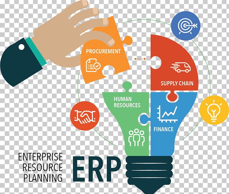 Enterprise Resource Planning Computer Software Management Business System PNG, Clipart, Brand, Business, Business Process, Communication, Company Free PNG Download
