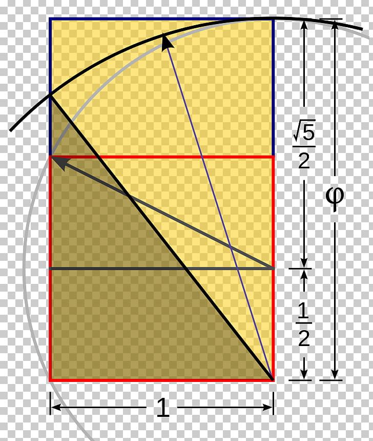 Golden Rectangle Golden Ratio Kepler Triangle Golden Spiral PNG, Clipart, Angle, Area, Circle, Construct, Construction Free PNG Download
